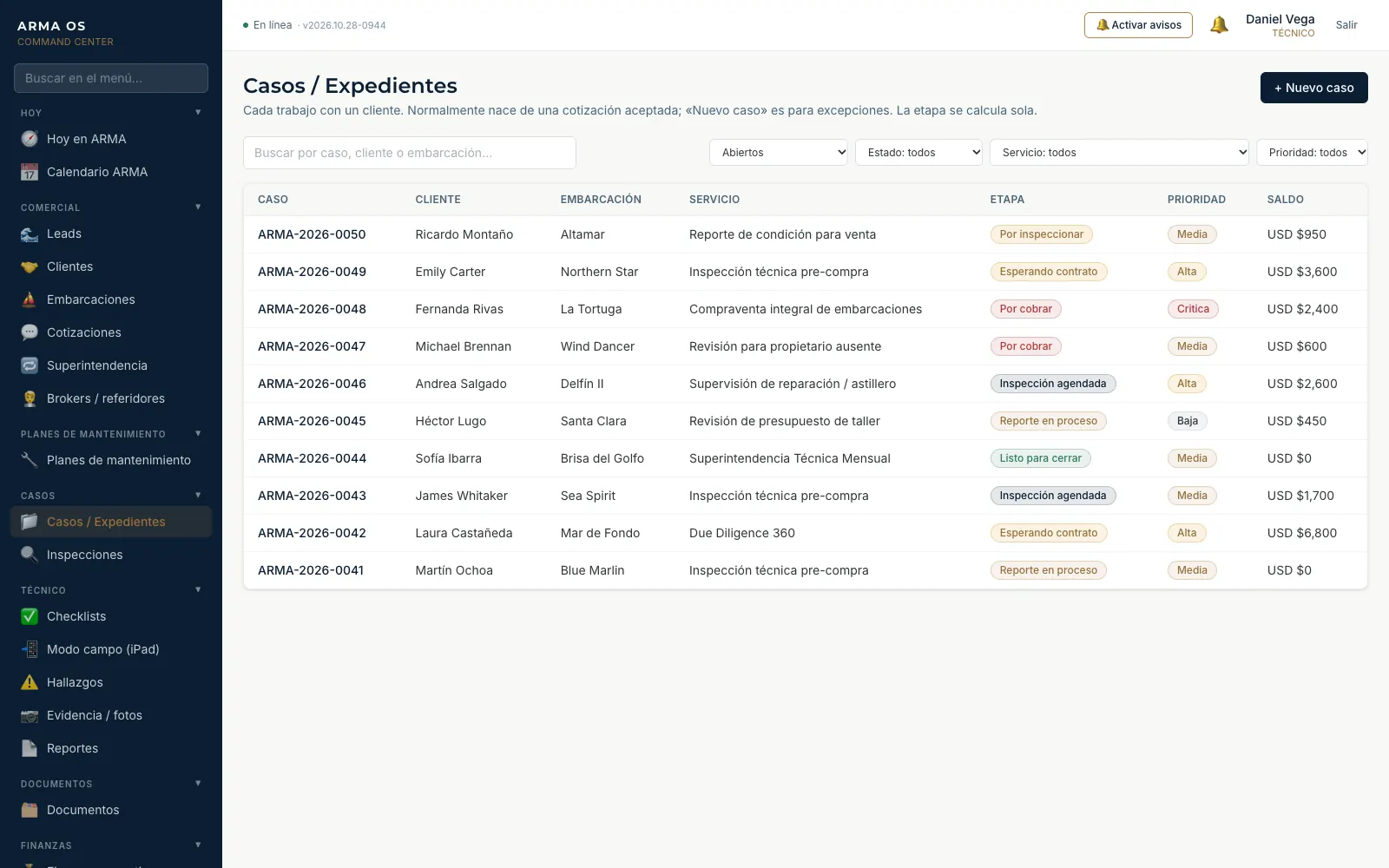 ARMA OS with sample data: case list
